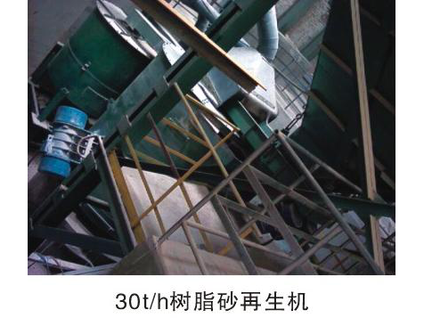 江蘇客戶正在使用的30Th樹(shù)脂砂再生機(jī)
